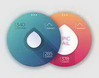 Президенттик мандатты конституциялык өзгөрүүлөр шартында колдонуу боюнча эксперттик пикир